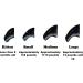 Purrdy Paws 40-Pack Soft Nail Caps for Cats - Black Kitten Claws | Pet-friendly Nail Covers - Buy Online on GoSupps.com