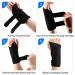 Breathable Carpal Tunnel Wrist Brace with Metal Splint - Adjustable Compression for Arthritis Pain Relief - Left (S/M) - Buy Online on GoSupps.com