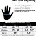 Flexmeter Double Sided Wrist Guards D3O Medium - Impact Protection for Active Users - Buy Online on GoSupps.com