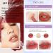 QiBest Lip Oil Hydrating Gloss Set - Cherry Blossom, Coral Pink, Cinnamon - Buy Online on GoSupps.com
