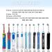 Rnitle USB Charger Replacement for Oral-B Electric Toothbrush | Inductive Charging Station & Cable | Portable White Charger - Buy Online on GoSupps.com