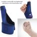 Sonew Adjustable Thumb Stabilizer - Wrist Support & Finger Injury Recovery Brace with Aluminium Alloy Splint | Hand Fix & Finger Aid Tools - Buy Online on GoSupps.com