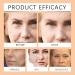  JIAOY Retinol Face Serum Retinol Anti-Aging Face Serum Retinol Anti-Wrinkle Face Serum Retinol Serum for Dull Skin Firming Moisturizing Brightening and Smoothing (6PCS) - Buy Online on GoSupps.com