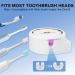 UV Toothbrush Sanitizer & Holder - Portable Eco-Friendly Case with 3-Minute Timer | Rechargeable Toothbrush Covers - Buy Online on GoSupps.com
