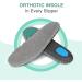 Orthofeet Charlotte 7 Black Orthopedic Slippers for Women - Plantar Fasciitis Relief & Arch Support - Buy Online on GoSupps.com