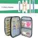 Knitting Needles Case - Zipper Storage Organizer Bag for Various Needles & Accessories - Buy Online on GoSupps.com