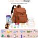 Loradi Large Capacity Diaper Bag Backpack with Stroller Clips | Water-Repellent Anti-Theft Travel Backpack - Dark Brown - Buy Online on GoSupps.com
