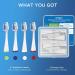 Waterpik Complete Care 5.0/9.0 Toothbrush Replacement Heads - 4-Pack White (CC-01/WP-861) STRB-4WW - Buy Online on GoSupps.com