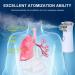Portable Nebulizer Machine for Adults & Kids - Quiet Handheld Nebulizer for Travel & Home Use - Cool Steam Inhaler in Purple - Buy Online on GoSupps.com