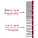 Dog Comb By Fearless Alpaca (Red) - Grooms Cats As Well - For Medium to Thick Coats - 8 Inch Length - Rounded Spine - Grooming Tool for Mats and Shedding - Buy Online on GoSupps.com