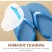 Holibanna Red Slippers - 5 Pairs Gel Metatarsal Pads & Forefoot Cushion Inserts for Women Anti-Ball of Foot Grip for Sandals & Flip-Flops - Buy Online on GoSupps.com