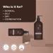 The Man Company Body Lotion For Extra Dry Skin Oats & Wheat Germ Extract 24 Hours Moisturizing Makes Skin Soft & Supple Anti-oxidant Absorbs Quickly Rejuvenates & Uplifts SLS & Paraben-Free - 300 ml - Buy Online on GoSupps.com