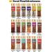 Panjon Swad Jeera Goli & Meetha Amla Pachak (Mukhwas Mouth Fresheners) 2 Bottles 255g - Buy Online on GoSupps.com
