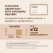 Orlique Liposomal Vitamin C 1000 mg - High Dose Liquid with Zinc & Bioflavonoids - Vegan & Keto Friendly - High Bioavailability - 30 Sachets - No Soy/Gluten Natural Preservation - Buy Online on GoSupps.com