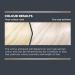 Jerome Russell Bblonde White Blonde Post Blonding Toner - Semi Permanent Hair Dye Kit with Brazil Nut Oil - No Ammonia, Vegan - 1 Count - Buy Online on GoSupps.com