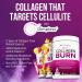 Multi Collagen Burn with Hyaluronic Acid, Vitamin C, SOD B Dimpless - Types I, II, III, V, and X - Caffeine-Free Formula - Buy Online on GoSupps.com