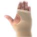 Lymphedema Compression Arm Sleeve & Gauntlet Large | Thumb Hole | Worldwide Shipping - Buy Online on GoSupps.com