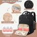 Rainsmore Wrap Backpack Diaper Bag - Multi-Functional Baby Bag with Changing Pad - Stylish Black for Moms & Dads - Buy Online on GoSupps.com