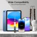 OneAMG 1920p HD Ear Wax Removal Otoscope - WiFi Endoscope with 6 LED Lights IP67 Waterproof Camera for Adults & Kids - Compatible with iPhone iPad Android - Buy Online on GoSupps.com