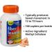 Sunmark Fiber Laxative Caplets - 500mg Bulk-Forming Constipation Relief - 100 Count Bottle - Buy Online on GoSupps.com