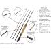 Wild Water Standard Fly Fishing Combo Starter Kit - 3 or 4 Weight, 7 Ft Graphite Rod with Accessories, Aluminum Reel, Fly Box, and Flies - Buy Online on GoSupps.com