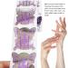 Pack of 120 Self-Adhesive Butterfly Nail Stencils - Silver Purple Gel Nail Modeling Stencils for Stunning Designs - Buy Online on GoSupps.com