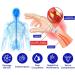 Numbfix Hand and Foot Spray - Relief for Joint Pain & Denosynovitis | 1 Piece | Fast International Shipping - Buy Online on GoSupps.com