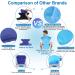 Relief Expert Large Full Back and Shoulder Ice Pack Wrap - Reusable Gel Cold Compression for Pain Relief - Soft Plush Lining - Buy Online on GoSupps.com