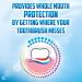 Aquafresh Extra Fresh Daily Mouthwash - Fresh Mint 8x500ml - Buy Online on GoSupps.com