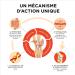 Collanol innovation dans le soin des articulations saines Formule liquide dans une double capsule Collag ne 3D + extrait micellaire de racines de curcuma 1 capsule/jour. (100 Prises) Paquet de 5 - Buy Online on GoSupps.com