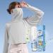 Cool Spray Summer Cooling Spray For Hot Flashes | Refreshing Summer Rapid Cooling Spray | Soothing Calming 100ml Body Mist Agent Cool Body Spray Cooling Skin & Stress Relief - Buy Online on GoSupps.com