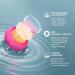 FOREO UFO 3 LED Set with 14 Masks & IRIS Eye Cream - Full Spectrum LED Skincare Device for Face - Red & NIR Light Therapy - Buy Online on GoSupps.com
