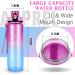 Buy Aoprel 1L Leak-Proof Sports Water Bottle with Filter - Ideal for Families Schools Offices and Outdoor Activities - Red-Blue Gradient - Buy Online on GoSupps.com