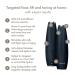 Geske SmartAppGuided Microcurrent Face-Lift Pen - 6-in-1 Anti-Aging Skincare Tool for Youthful Wrinkle-Free Skin - Buy Online on GoSupps.com