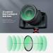 NEEWER 49mm Black Diffusion 1 Filter - Cinematic Mist Dreamy Effect, Ultra Slim & Water Repellent - for Video, Vlog & Portrait Photography - Buy Online on GoSupps.com