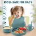 Baby Feeding Set: Silicone Bib, Suction Divided Bowl, Spoon, Fork - Toddler Utensils for Baby Led Weaning - 6 Months (Blue Green) - Buy Online on GoSupps.com