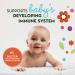 Align Baby Probiotic Drops - #1 Doctor Recommended for Immune Support & Colic Relief | 25 Doses - Buy Online on GoSupps.com