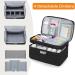 Travel Medicine Organizer Bag with Combination Lock - Lockable Pill Bottle & Prescription Medication Storage Solution - Buy Online on GoSupps.com