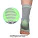Premium Ankle Brace Compression Sleeve for Sprain & Arthritis Relief | Support for Plantar Fasciitis & Swelling | Elastic Ankle Wrap - 1 Pair (S - Buy Online on GoSupps.com