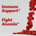 Ferrous Sulfate Liquid Iron Supplement by Llorens Care - 220mg Iron Complex for Anemia & Energy Boost - Buy Online on GoSupps.com