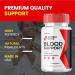 Natural Glyco Blood Sugar Supplement Natural Glyco Pills Capsules Advanced Strength Formula with Cinnamon Turmeric for Maximum Strength Support Made in USA Alternative Tablets Reviews (60 Capsules) - Buy Online on GoSupps.com