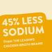 Kitchen Basics Original Chicken Stock - 12 Pack (8.25 fl oz Each) | Rich Flavor for Soups & Cooking - Buy Online on GoSupps.com