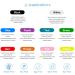 Gel Food Coloring - 10 Vivid Colors Gel Based Flavorless Edible Food Colouring Dye Cake Decorating Set for Kids Baking Macaron Frosting Fondant Cookie (6ml/Bottles) 6 ml (Pack of 10) - Buy Online on GoSupps.com