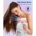 Shop High-Speed Ionic Hair Dryer - 110 000 RPM Lightweight & Low Noise - Perfect for Travel (Baby Pink - Buy Online on GoSupps.com