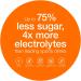 Hydralyte Orange Flavoured Electrolyte Packets Hydration Powder Sweetened with Sucralose 20 Servings - Buy Online on GoSupps.com