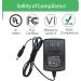 UL Listed 12V 2A Power Supply Adapter for CCTV DVR LED Strip - 24W Max - 1-Pack - Buy Online on GoSupps.com