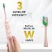 Wagner Stern ProDental Electric Toothbrush - 5 Modes 3 Intensity Levels 8 Dupont Bristles Travel Case - Pink | Buy Internationally - Buy Online on GoSupps.com