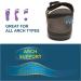 MEGNYA Men's Orthotic Walking Sandals | Arch Support, Plantar Fasciitis Relief | Comfortable Slide Sandals for Foot Pain | 11 W3 Dark Brown - Buy Online on GoSupps.com