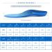 Plantar Fasciitis Insoles | Arch Supports for Flat Feet & High Arch Pain Relief - Men's 4-4.5 Women's 6-6.5 - Buy Online on GoSupps.com