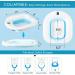 Electric Sitz Bath for Hemorrhoids & Postpartum Care - Portable Blue Soak Pan with Water Spray for Men & Women - Buy Online on GoSupps.com